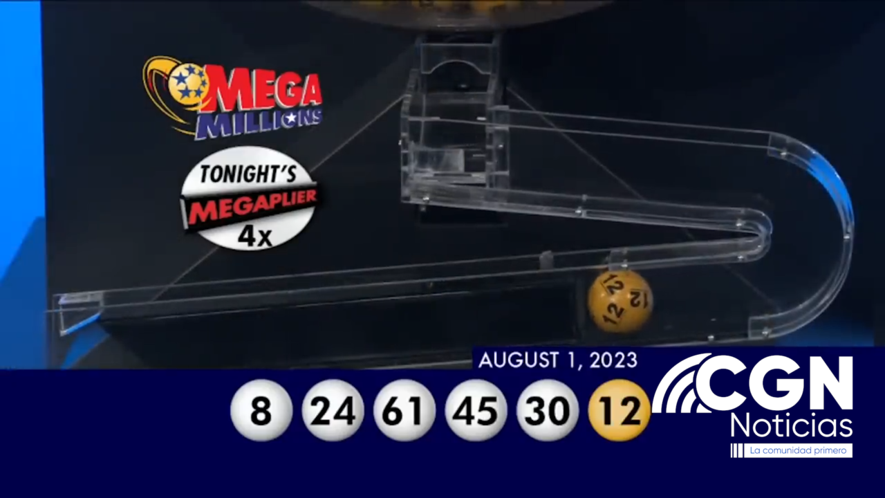 ¡1,250 MILLONES DE RAZONES PARA SOÑAR! MEGA MILLIONS SIGUE CRECIENDO
