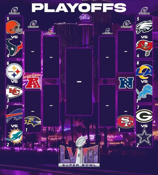 Quedaron definidos los Playoffs de la NFL