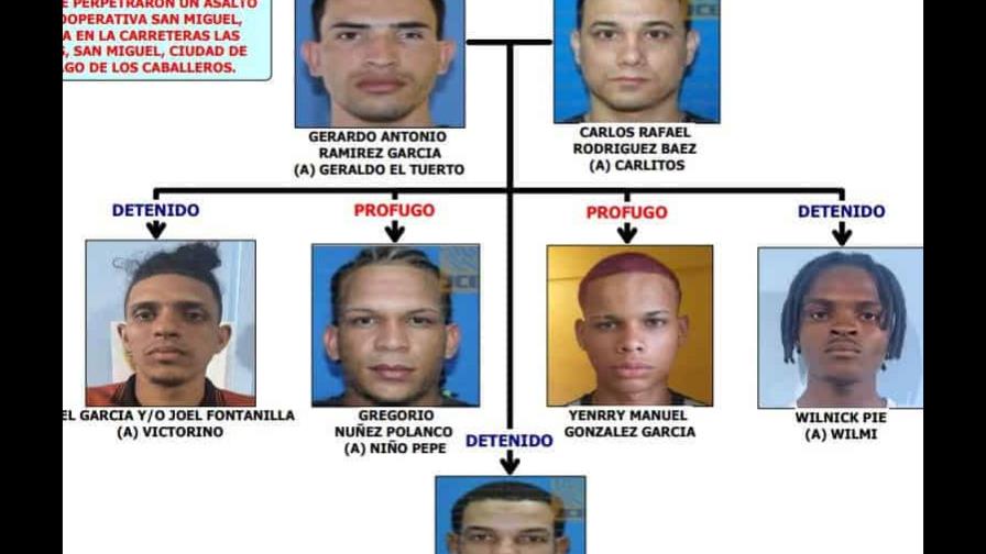Seis dominicanos y un haitiano fueron apresados por asalto a entidad bancaria