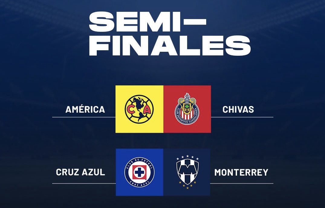 A semifinales, Rayados y Cruz Azul dentro de los cuatro primeros