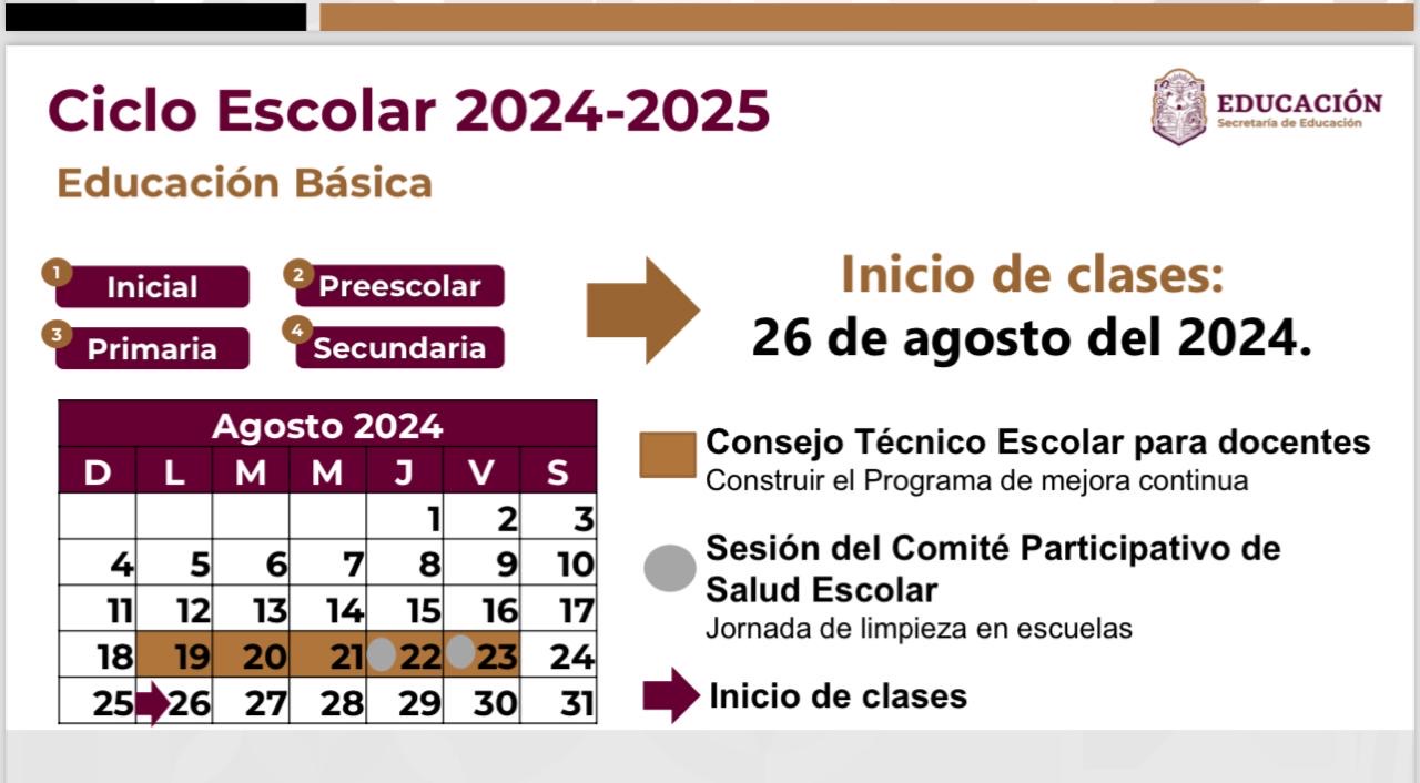 Dan a conocer fechas para el regreso a clases en Baja California en este ciclo escolar 2024-2025
