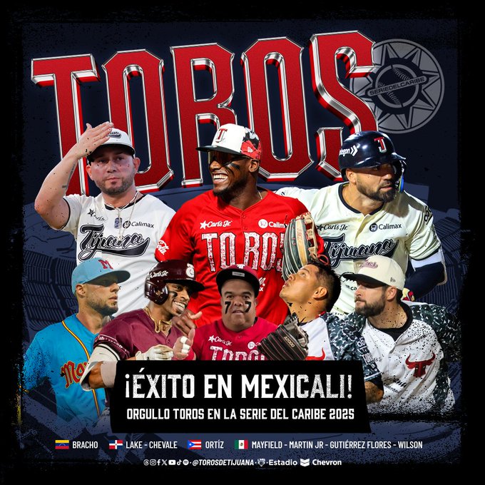 Ocho jugadores de Toros de Tijuana participarán en la Serie del Caribe 2025